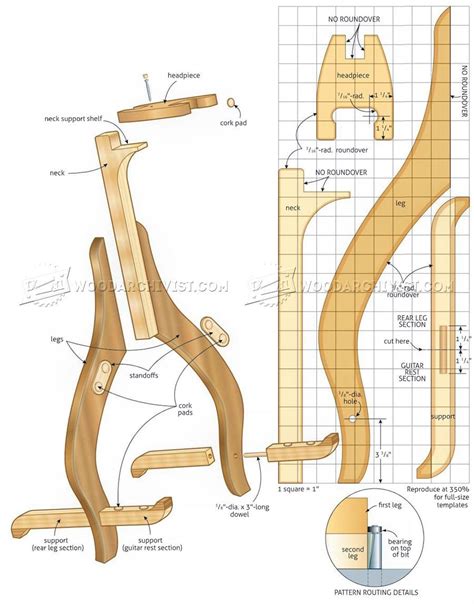 guitar plans for woodworking